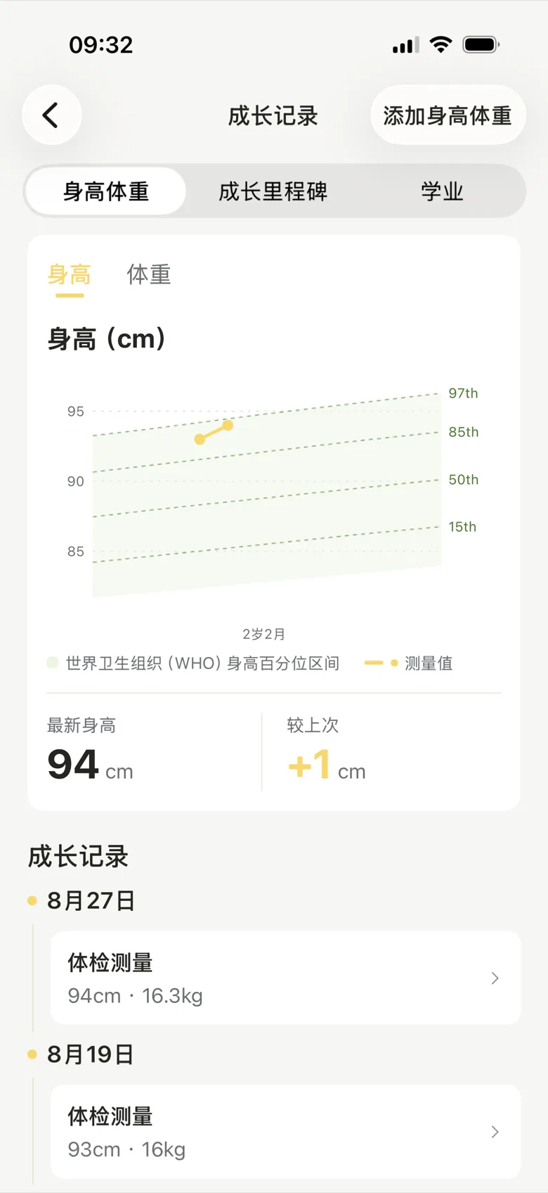 生长曲线页面：记录身高体重变化